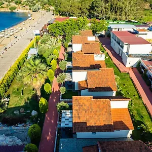uygunluğu kontrol et